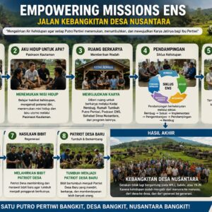 Empowering Missions ENS: Jalan Kebangkitan Desa Nusantara