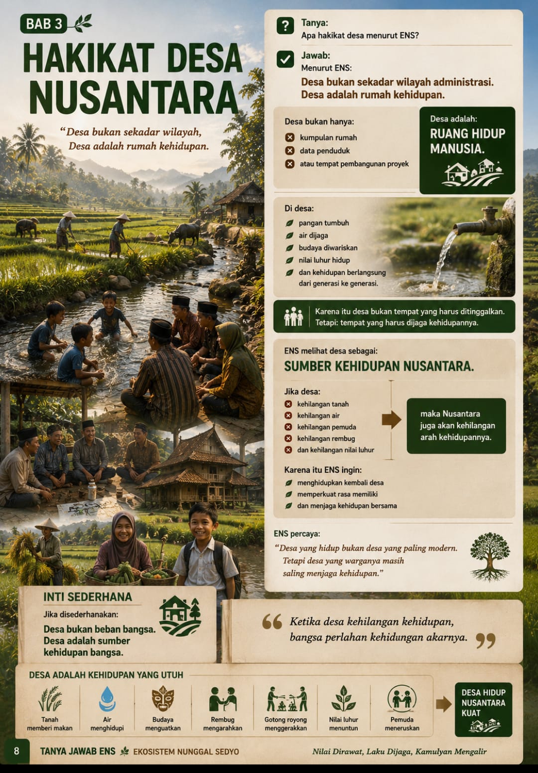Hakikat Desa Nusantara: Desa Bukan Sekadar Wilayah, Desa Adalah Rumah Kehidupan